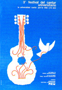 Afiche del III Festival del Cantar Universitario, 1979