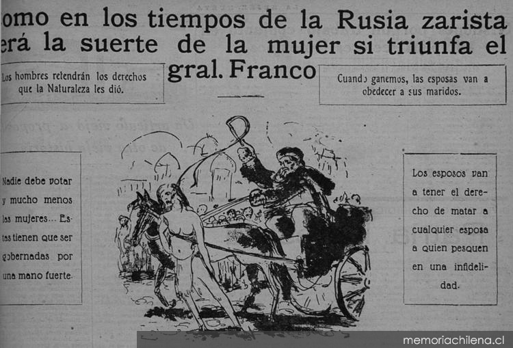 Como en los tiempos de la Rusia Zarista será la suerte de la mujer si triunfa el general Franco