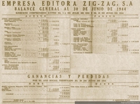 Empresa Editora Zig Zag : balance general al 30 de junio de 1944