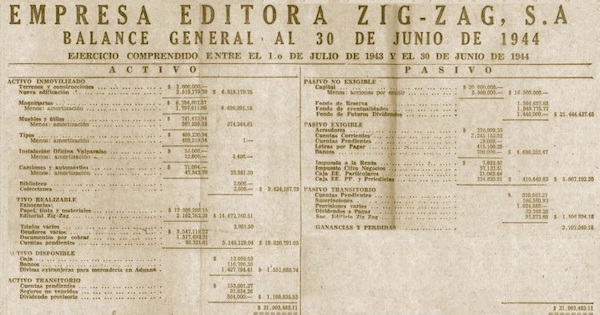 Empresa Editora Zig Zag : balance general al 30 de junio de 1944