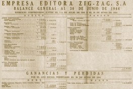 Empresa Editora Zig Zag : balance general al 30 de junio de 1944