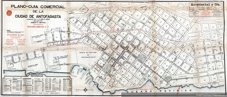 Plano guía comercial de la ciudad de Antofagasta