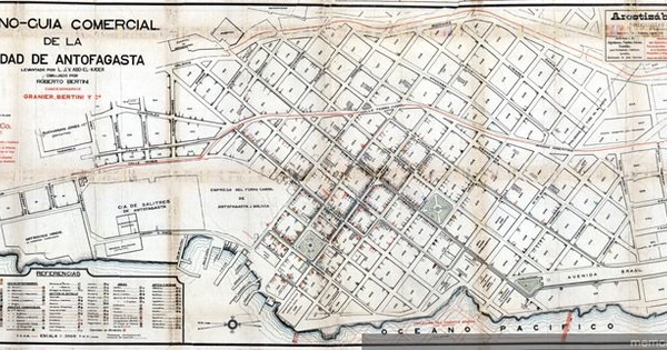 Plano guía comercial de la ciudad de Antofagasta