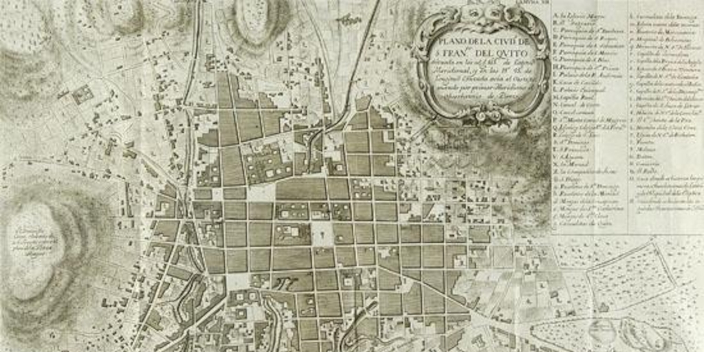 Plano de la ciudad de San Francisco del Quito, 1748