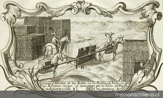 La cassas o ranchos de los indios en los pueblos de Valles en Perú, 1748