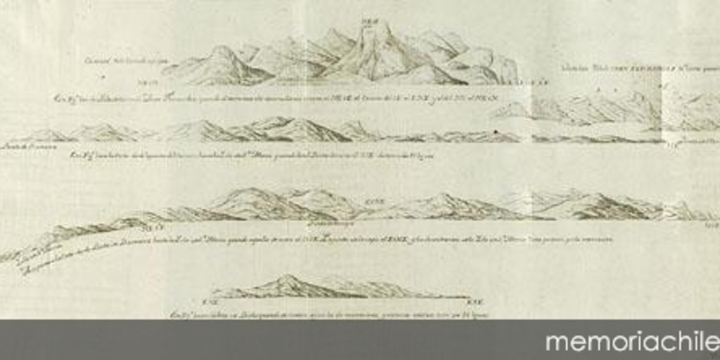 Vistas de la isla Juan Fernández, 1748