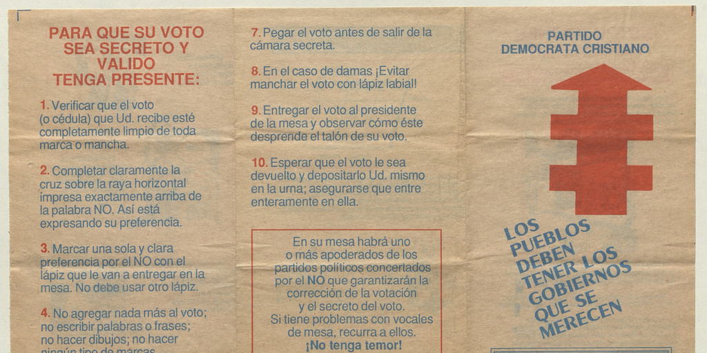 Aprendamos a votar, 1988