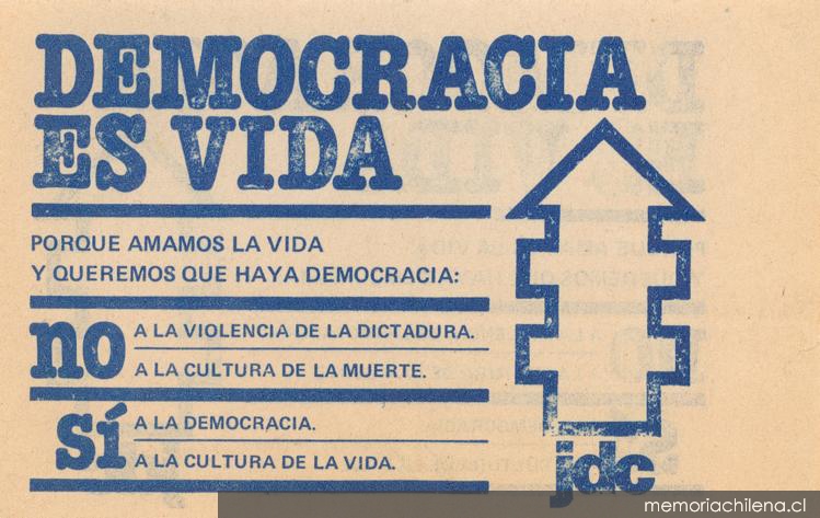 Democracia es vida, 1988