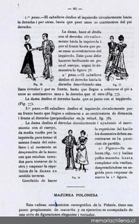 Instrucciones de mazurca, hacia 1900