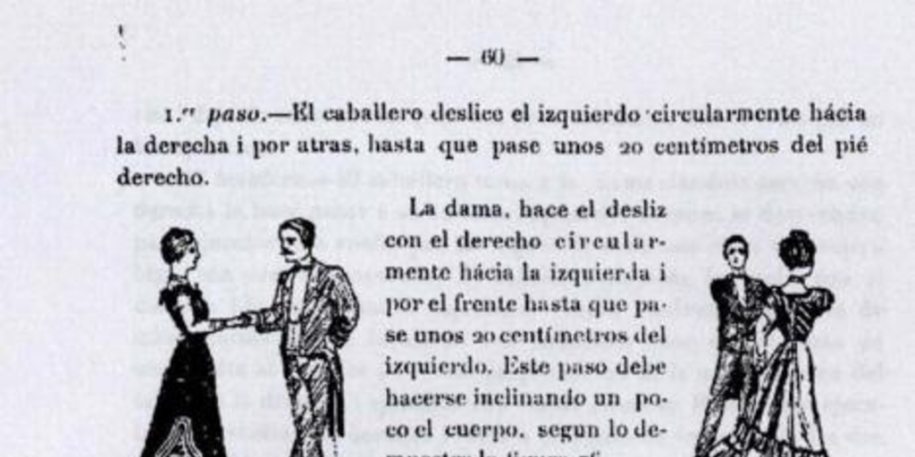 Instrucciones de mazurca, hacia 1900