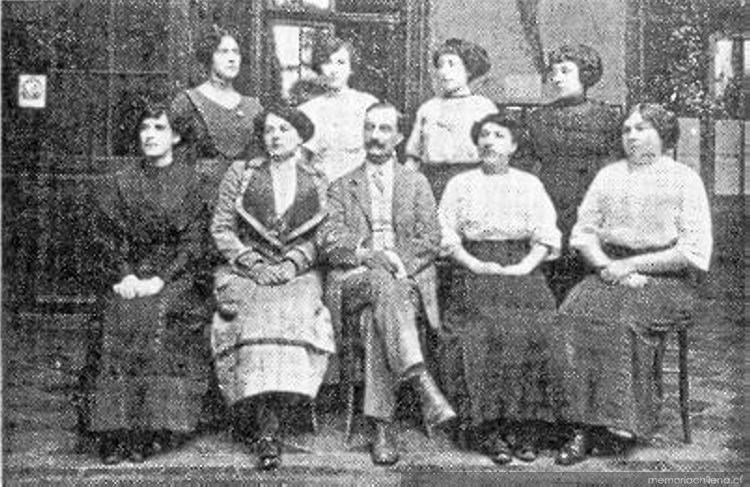 Clase de cantantes solistas del profesor Luigi Stefano Giarda, 1911