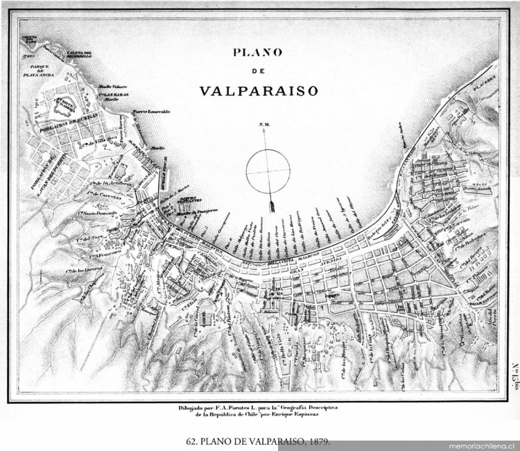 Plano de Valparaíso, 1879