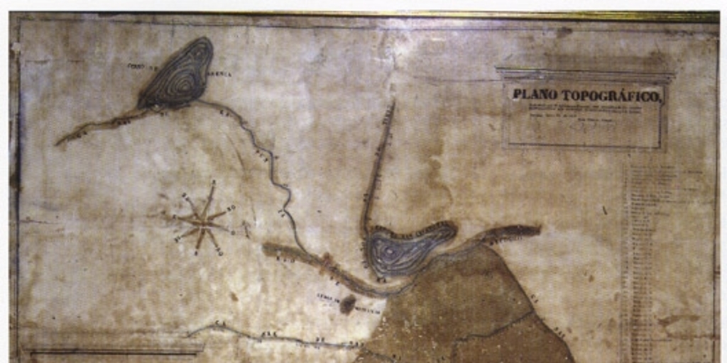 Plano topográfico, 1857