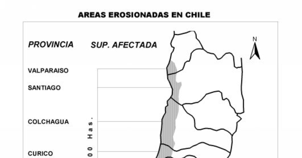 Áreas erosionadas en Chile