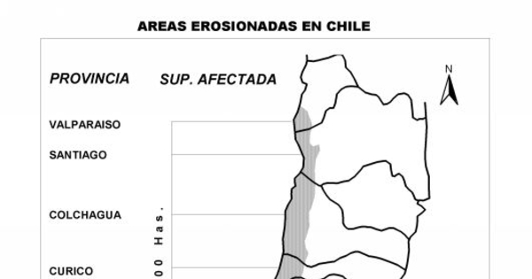 Áreas erosionadas en Chile