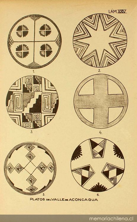 Platos del valle de Aconcagua