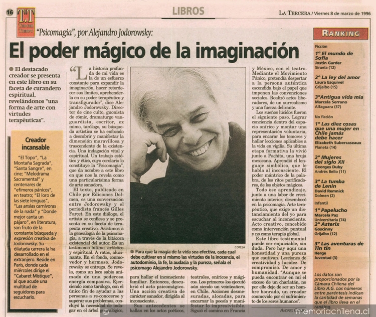 El poder mágico de la imaginación