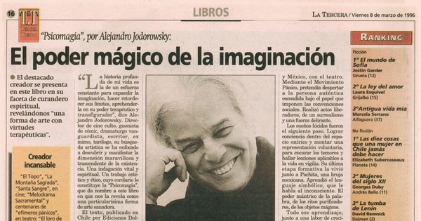 El poder mágico de la imaginación