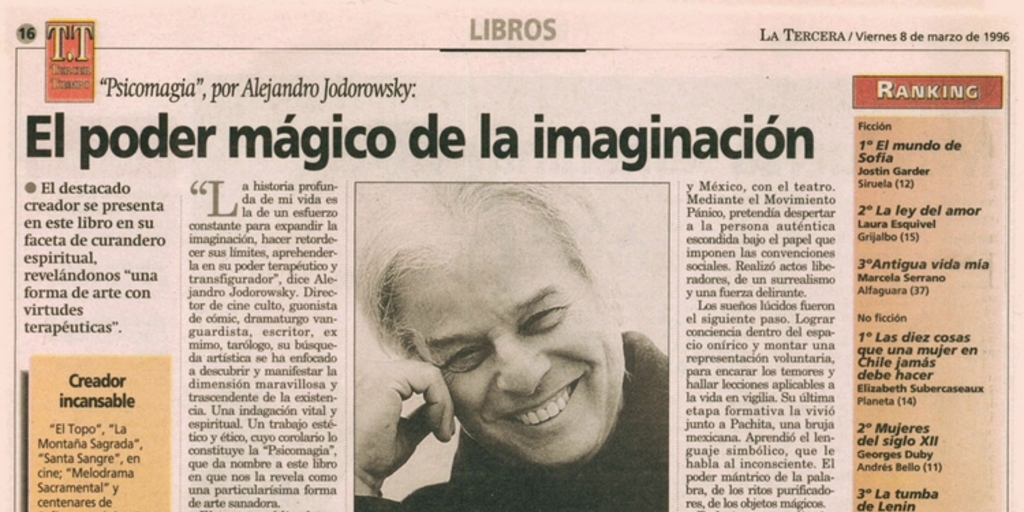 El poder mágico de la imaginación