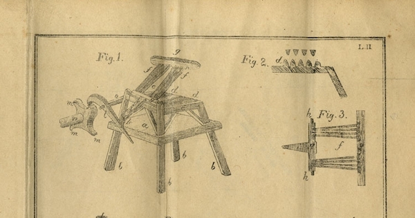 Primera litografía chilena: dibujos técnicos de maquinaria y procedimientos agrícolas, 1833