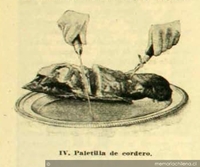 Paletilla de cordero, modo de trincharla