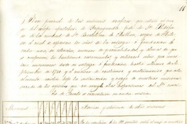 Plan general de las misiones seráficas que estan al cargo del colegio apostólico de Propaganda fide de Sn. Idelfonso de la ciudad de San Bartolomé de Chillán, reyno de Chile, en el cual se expresan los años de la entrega ó fundación de cada una, su extensión, número de parcialidades ...
