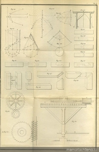 Ejemplo de dibujo a copiar por los estudiantes, 1863