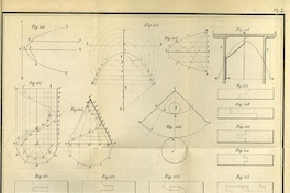 Ejemplo de dibujo a copiar por los estudiantes, 1863