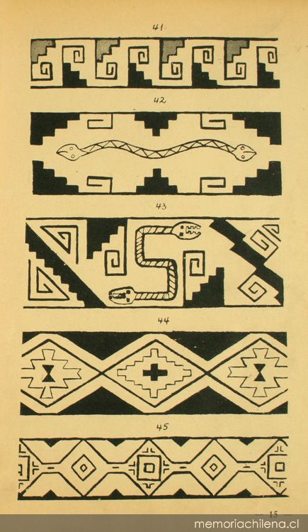 Diseños Tiahuanaqueños, 1929