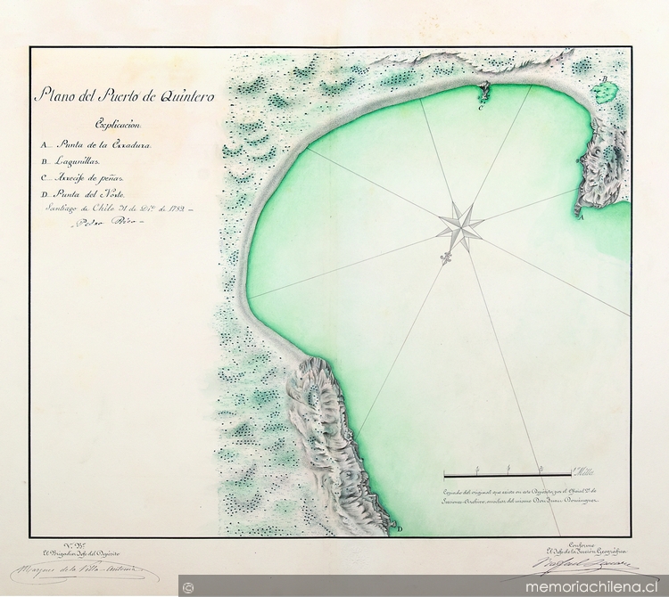 Plano del Puerto de Quintero, 1789