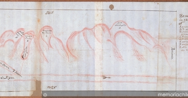 Plano del deslinde de las estancias Quillamuta y Carén, Alhué, Rancagua, 1790