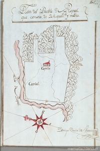 Plan del pueblo de Rapel, 1792