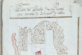 Plan del pueblo de Rapel, 1792