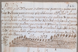 Plano de la mensura y setecientas quarenta y quatro cuadras de tierras pertenecientes a los subsesores de Don Juan Francisco Montesinos ..., 1811