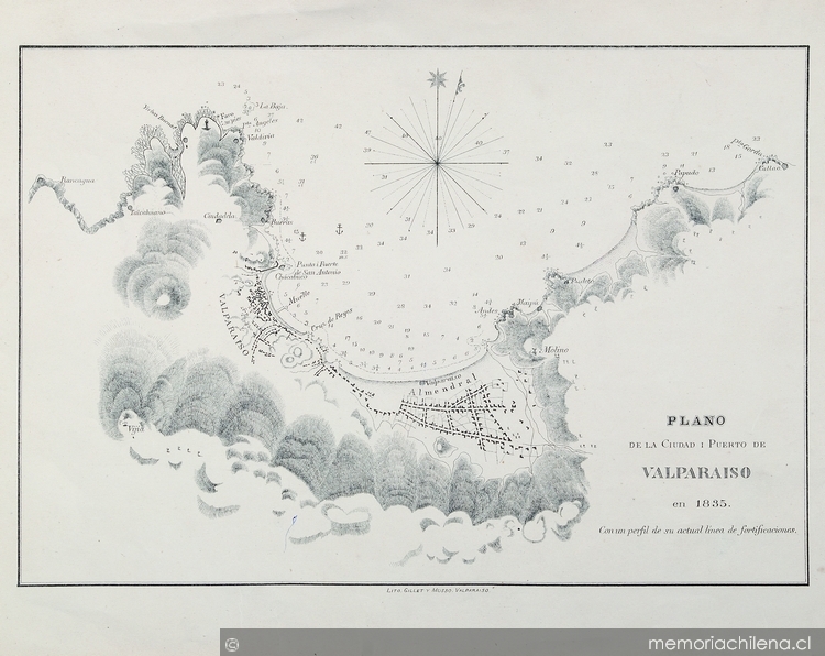 Plano de la ciudad i puerto de Valparaíso en 1835