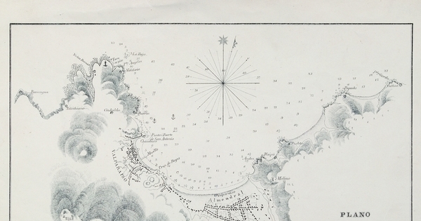 Plano de la ciudad i puerto de Valparaíso en 1835