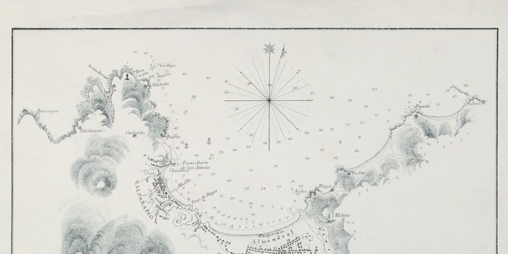 Plano de la ciudad i puerto de Valparaíso en 1835