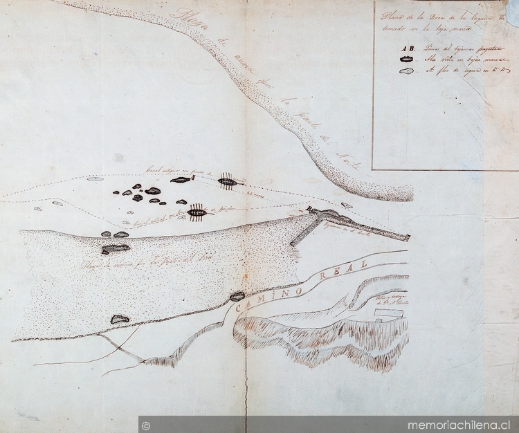 Plano de la boca de la laguna de Llico, Provincia de Curicó, 1854