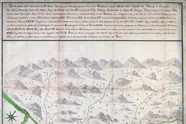 Plano de parte de la hacienda de Rosa de Ahumada, donde se encuentra la villa San Rafael de Rozas, Illapel, 1780