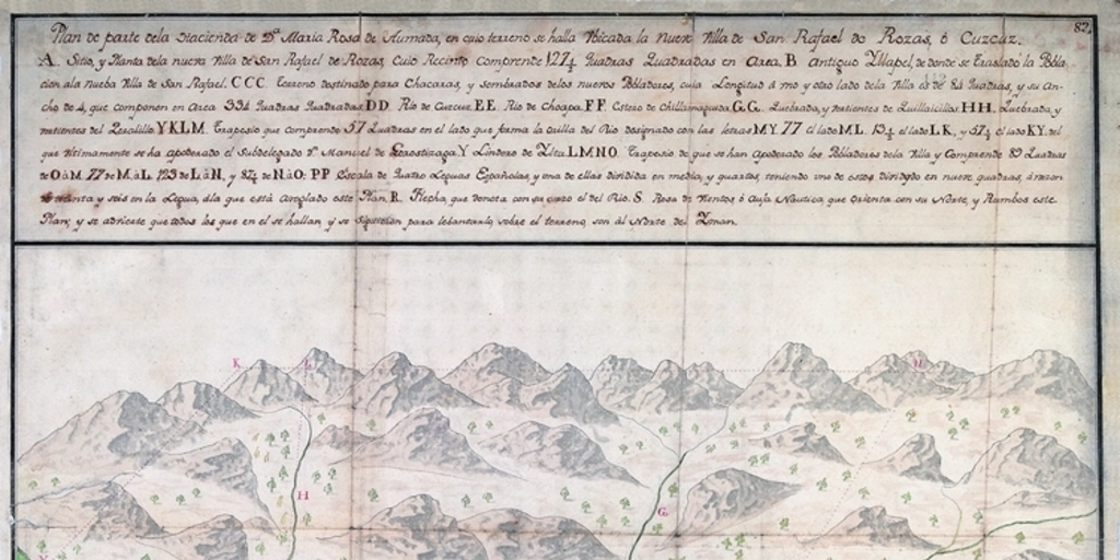 Plano de parte de la hacienda de Rosa de Ahumada, donde se encuentra la villa San Rafael de Rozas, Illapel, 1780