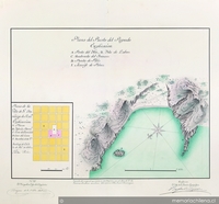 Plano del Puerto del Papudo. Plano de la Villa Santo Domingo de Rozas, 1789