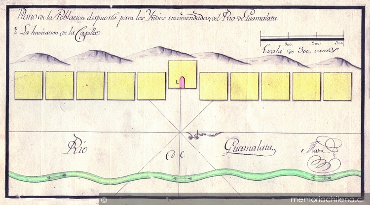 Plano de la poblacion dispuesta para los indios encomendados del Río de Guamalata, 1790