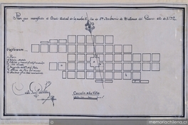 Plan que manifiesta el estado actual de la nueba villa de San Ambrocio de Vallenar, Guasco, año de 1792