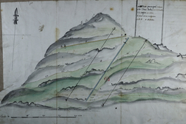 Mapa del mineral de plata del cerro Agua Amarga, partido de Huasco