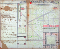 Fábrica de pólvora perteneciente al gremio de mineros, 1817