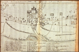 Plan de la cituación: local del balle de Barraza, 1818