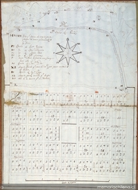 Plano San Isidro de Vicuña, 1820