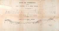 Agua de Yabricoya: Perfil longitudinal de la cañería, 1912