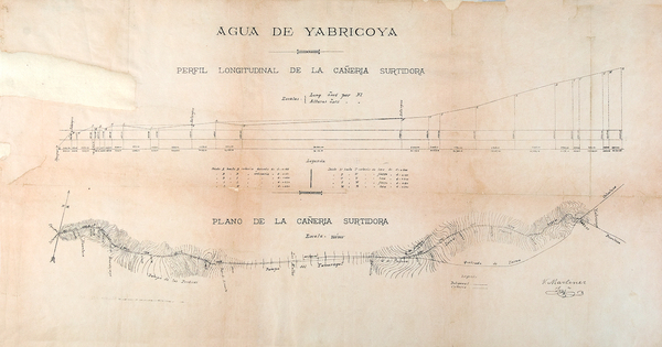 Agua de Yabricoya: Perfil longitudinal de la cañería, 1912