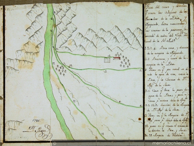 Plano del curso y dirección de las aguas del río Mapocho y de las acequias de La Dehesa y Apoquindo, Santiago, 1781